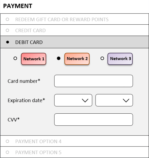 Figure E1: Graphic displaying first online store ‘debit card’ option - explained in the paragraph below.