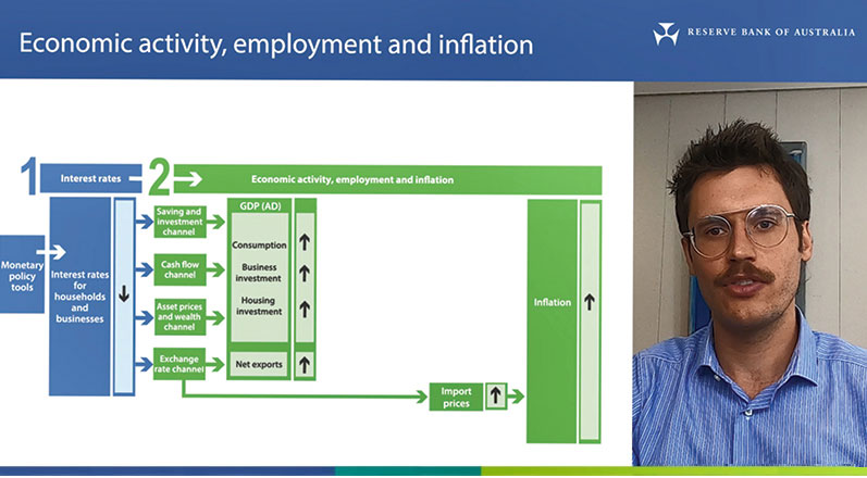 A Reserve Bank economist explains the transmission of monetary policy in the new video suite for students 