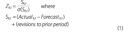 Equation 1: This equation depicts the value of the surprise index. The surprise for each data release is calculated as the difference between the actual announced value and the forecast, plus any revision to the prior period. The value of the surprise index is calculated as the ratio of the surprise and standard deviation of the surprise series