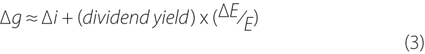 Equation 3: This equation depicts the change in the expected dividend growth rate as the product of the equity dividend yield and the proportional change in the equity price, plus the change in the bond yield.