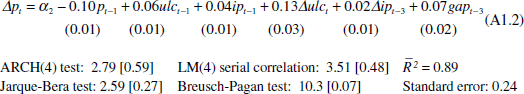 Equation A1.2