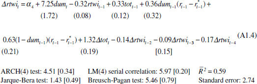 Equation A1.4