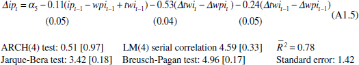 Equation A1.5