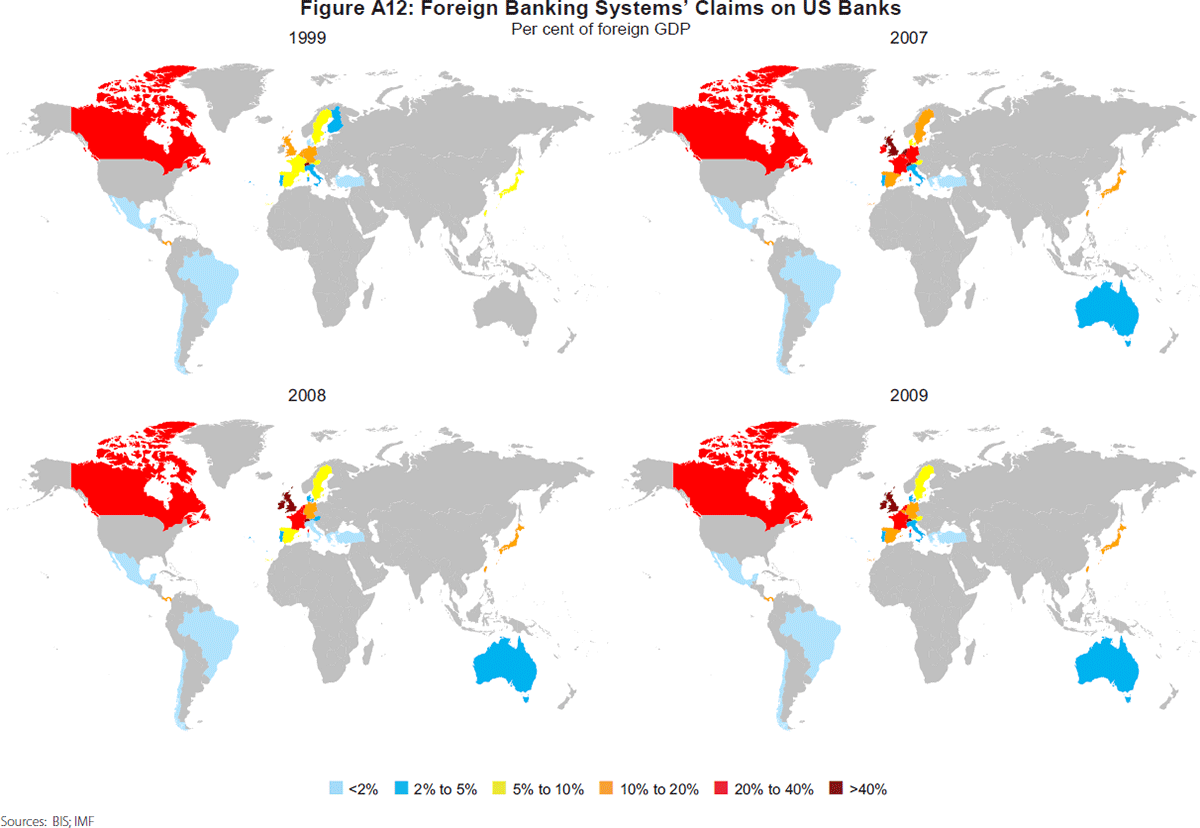 Figure A12: Foreign Banking Systems' Claims on 
US Banks