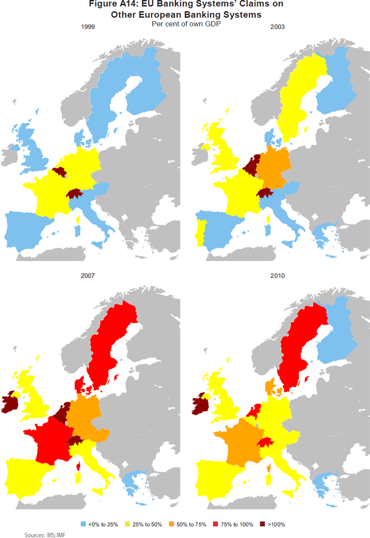 Figure A14: EU Banking Systems' Claims on Other 
European Banking Systems