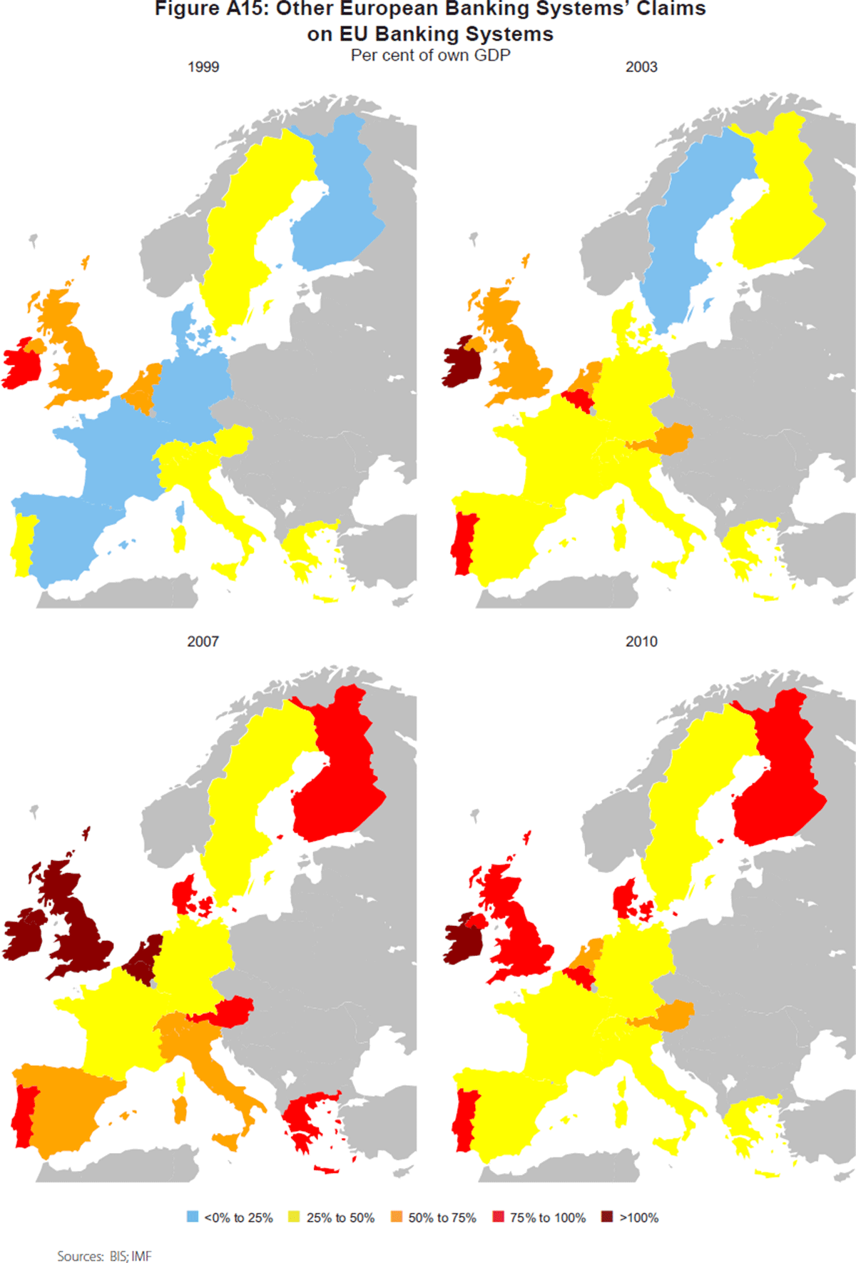 Figure A15: Other European Banking Systems' Claims 
on EU Banking Systems