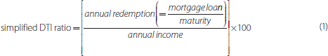 Equation 1