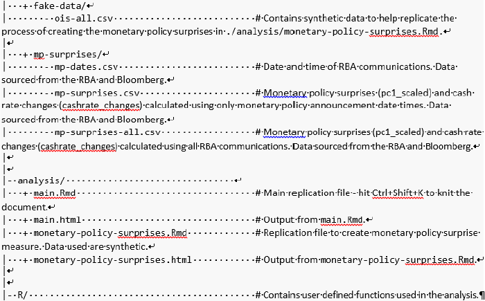 Second image of the folder structure