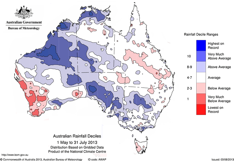 Graph 3.16: Australian Rainfall