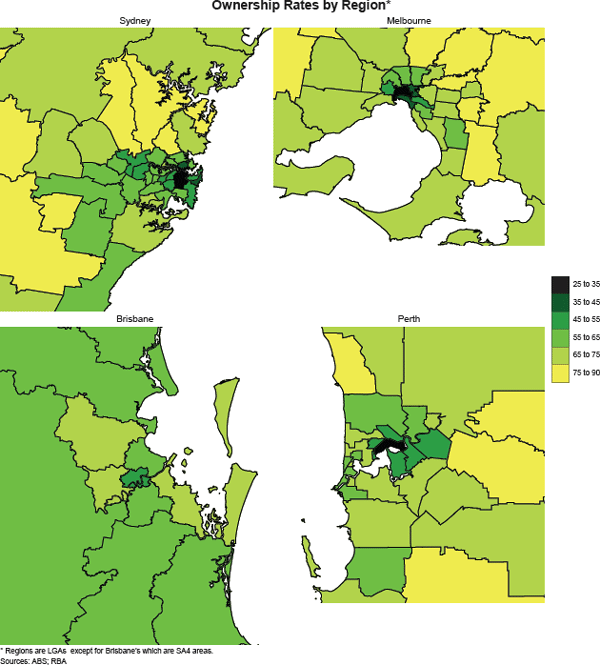 Graph 16: Ownership Rates by Region