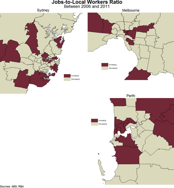 Graph 10: Jobs-to-Local Workers Ratio