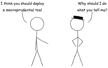 Figure 3: Suboptimal Interagency Relationships